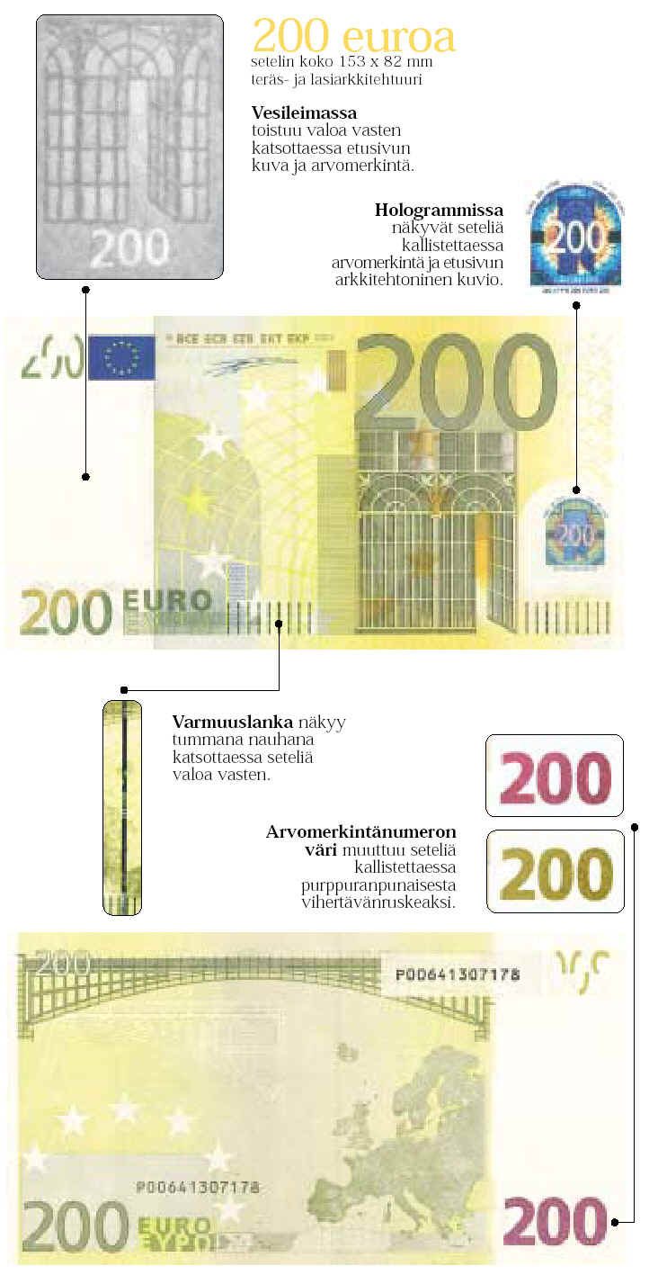 200e.jpg (94374 bytes)