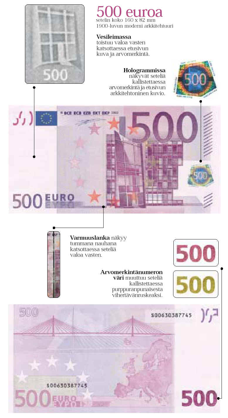 500e.jpg (98588 bytes)